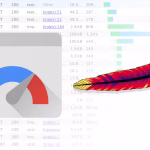Mod_Pagespeed to Speed Up Apache